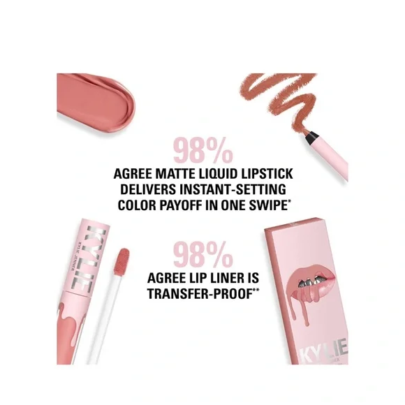 Kylie Cosmetics Lip Kit – Shade 300 Koko K | Matte Liquid Lipstick & Lip Liner - Picture 6 of 8